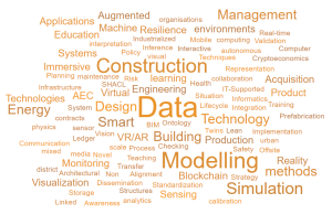 ec3_2021_topic_cloud